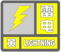 澳门金沙网址雷电黄色预警！ 今天下午河北局地有分散性雷阵雨
