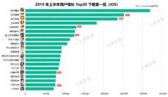 澳门金沙网站也为产品吸引了不少下载量