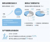 澳门金沙网址”中国社科院世界经济与政治研究所研究员高凌云分析