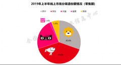 澳门金沙网站加快物流基础设施建设和用户体验的提升